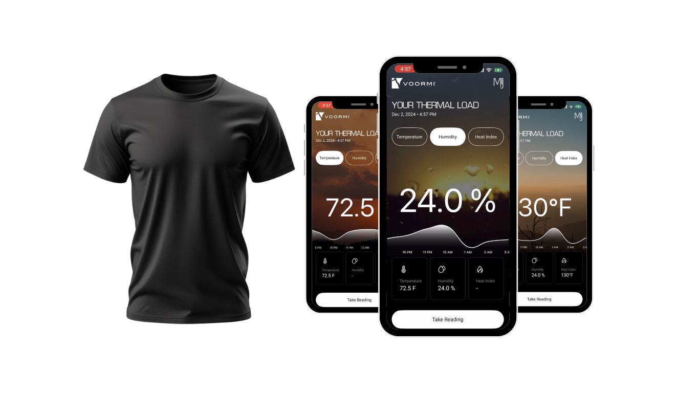 image of a shirt and three Mij App images