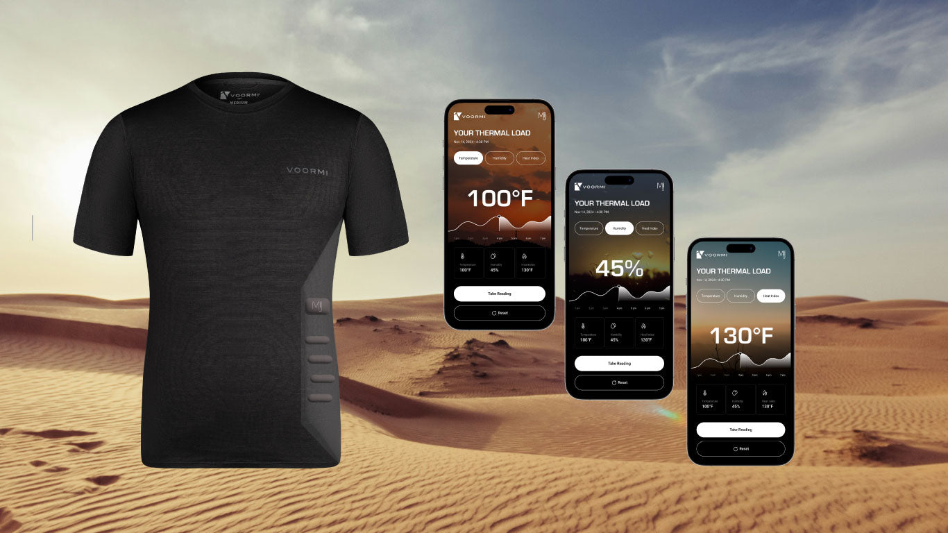 Smart shirt with embedded sensors for real-time heat stress monitoring

